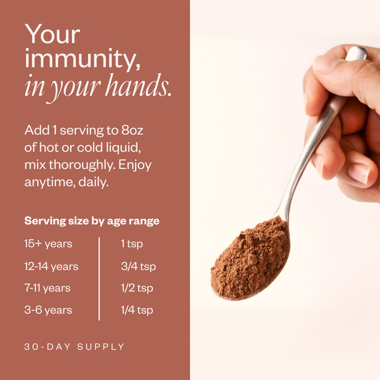 30-Day Supply (Powder)